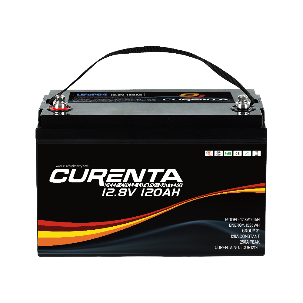 Bateria de l&iacute;tio 12V