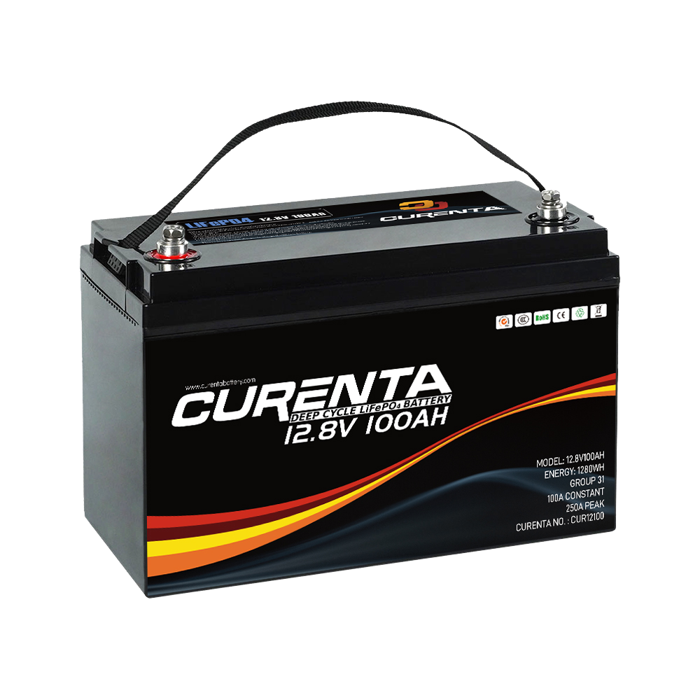 CUR12100