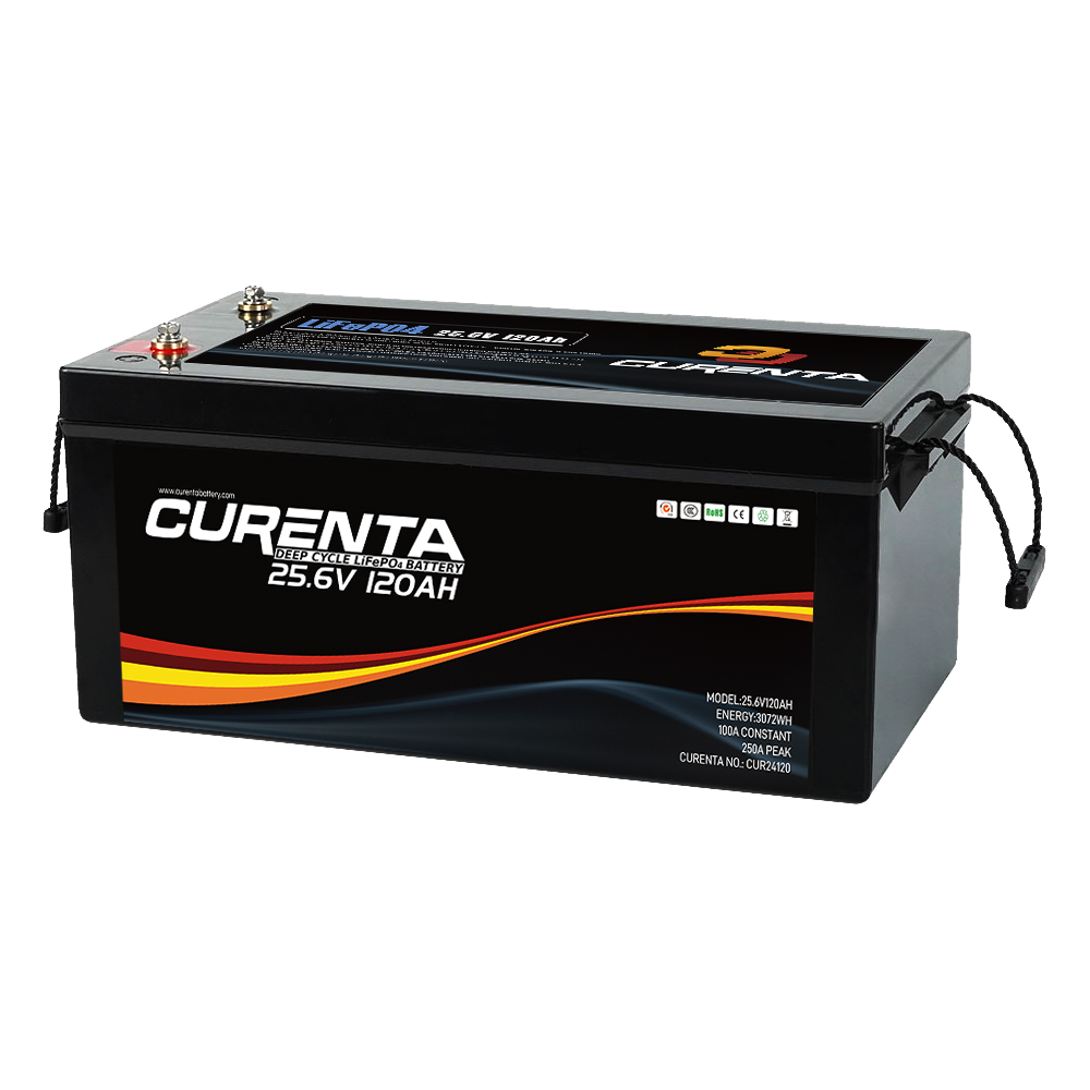 Bateria de l&iacute;tio 24V